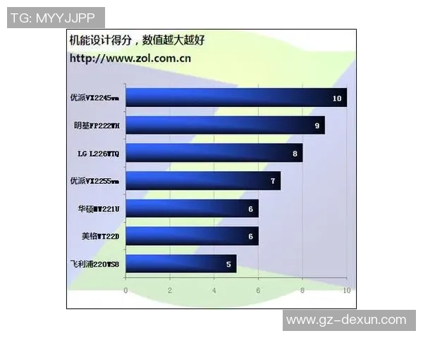 北京乒乓球队在欧锦赛中的技术表现分析与点评探讨 北京乒乓球队在欧锦赛中的技术表现分析与点评探讨