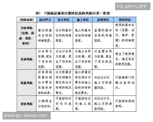 西安排球队状态分析与表现评估的全面研究与探讨