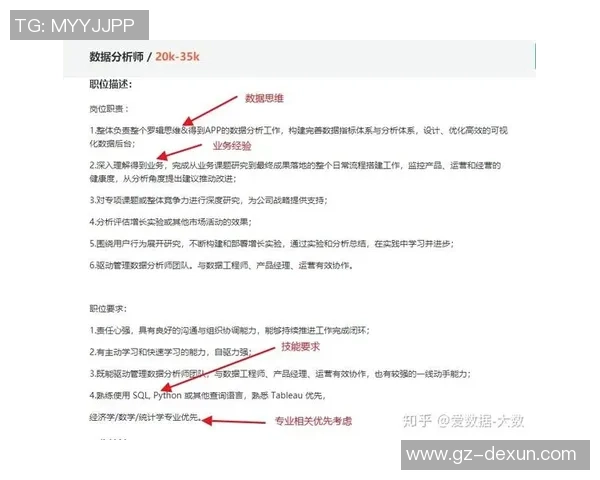 上海篮球队团队协作表现的数据分析与提升策略探讨