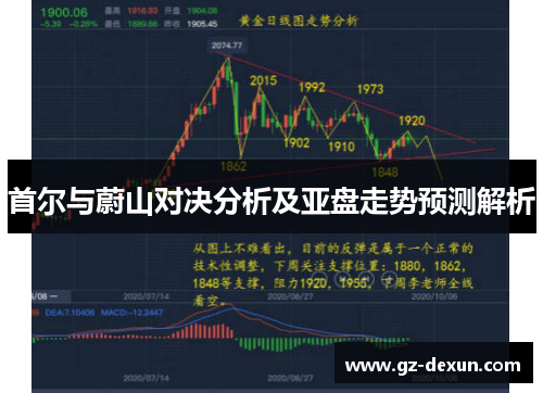 首尔与蔚山对决分析及亚盘走势预测解析