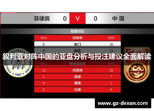 叙利亚对阵中国的亚盘分析与投注建议全面解读